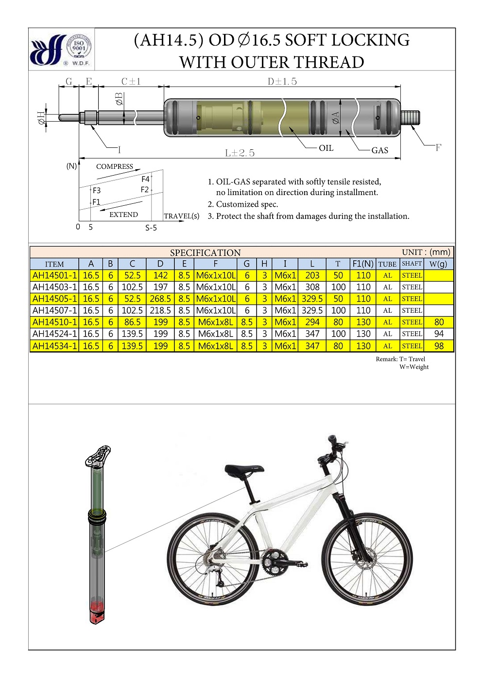 SOFT LOCKING WITH OUTER THREAD